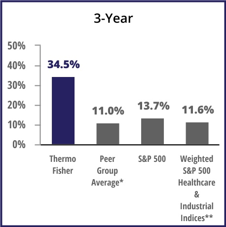 chart-c23d118316824c209ce1.jpg